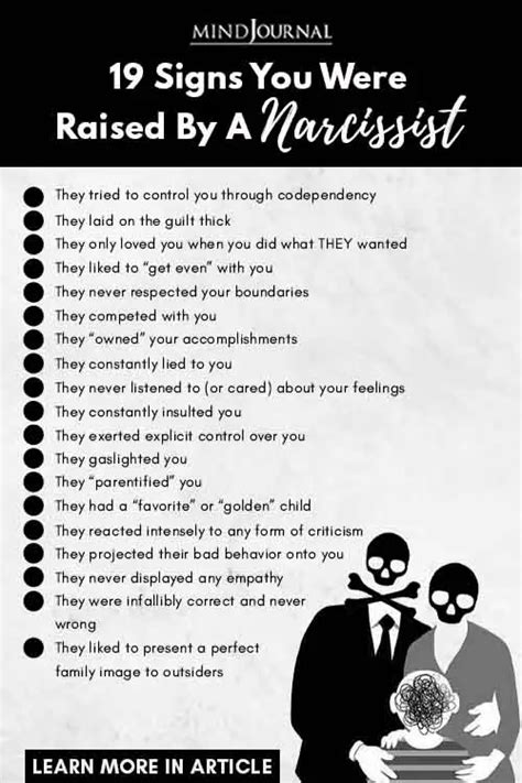 reddit narcissist|signs you were raised by a narcissist.